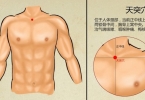 艾灸养生知识 几种常见的艾灸养生疗法