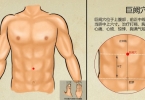 巨阙穴的位置 按摩巨阙穴能养生