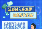 流感进入高发期，如何科学防治？