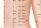 三焦经不通会得哪些病？最容易堵的8个地方，如何打通？