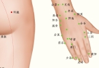 三焦经对应哪个手指？无名指一招打通三焦，促进气血流通