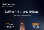 绽媄娅球PDRN能量棒重磅上市！细胞级精准抗老实现革新突破