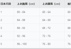 日本尺码与我国尺码的区别是什么？日本尺码和中国尺码对照表